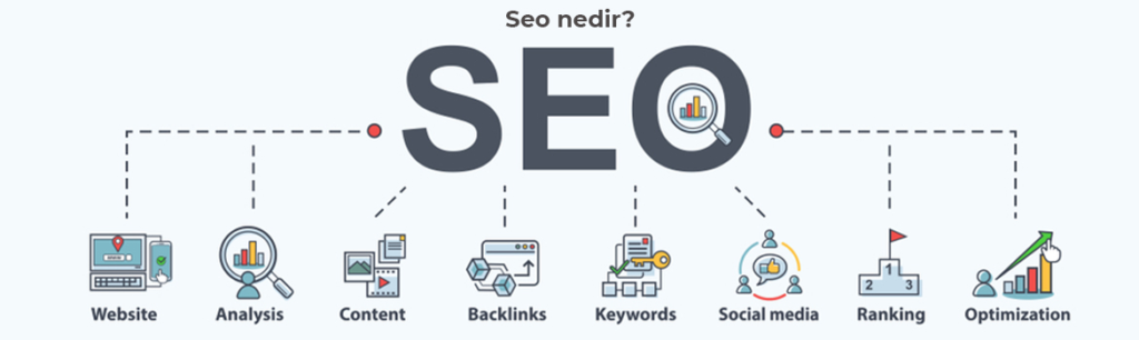 web_seo_nedir_edizberkdesign